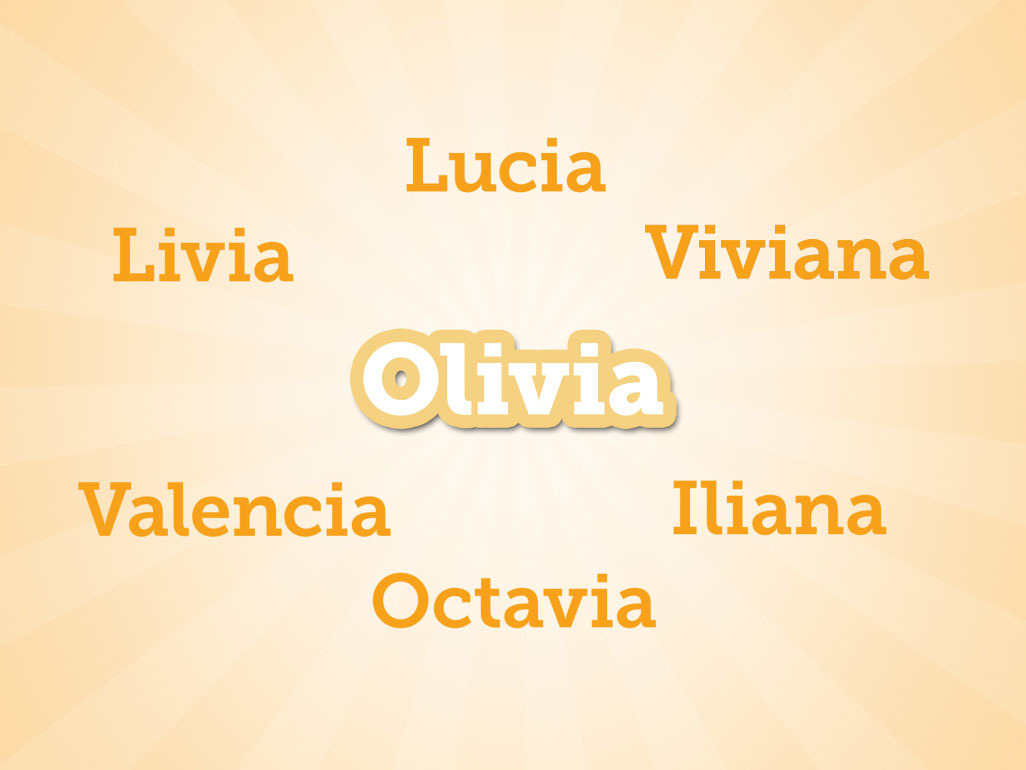 Olivia and related names